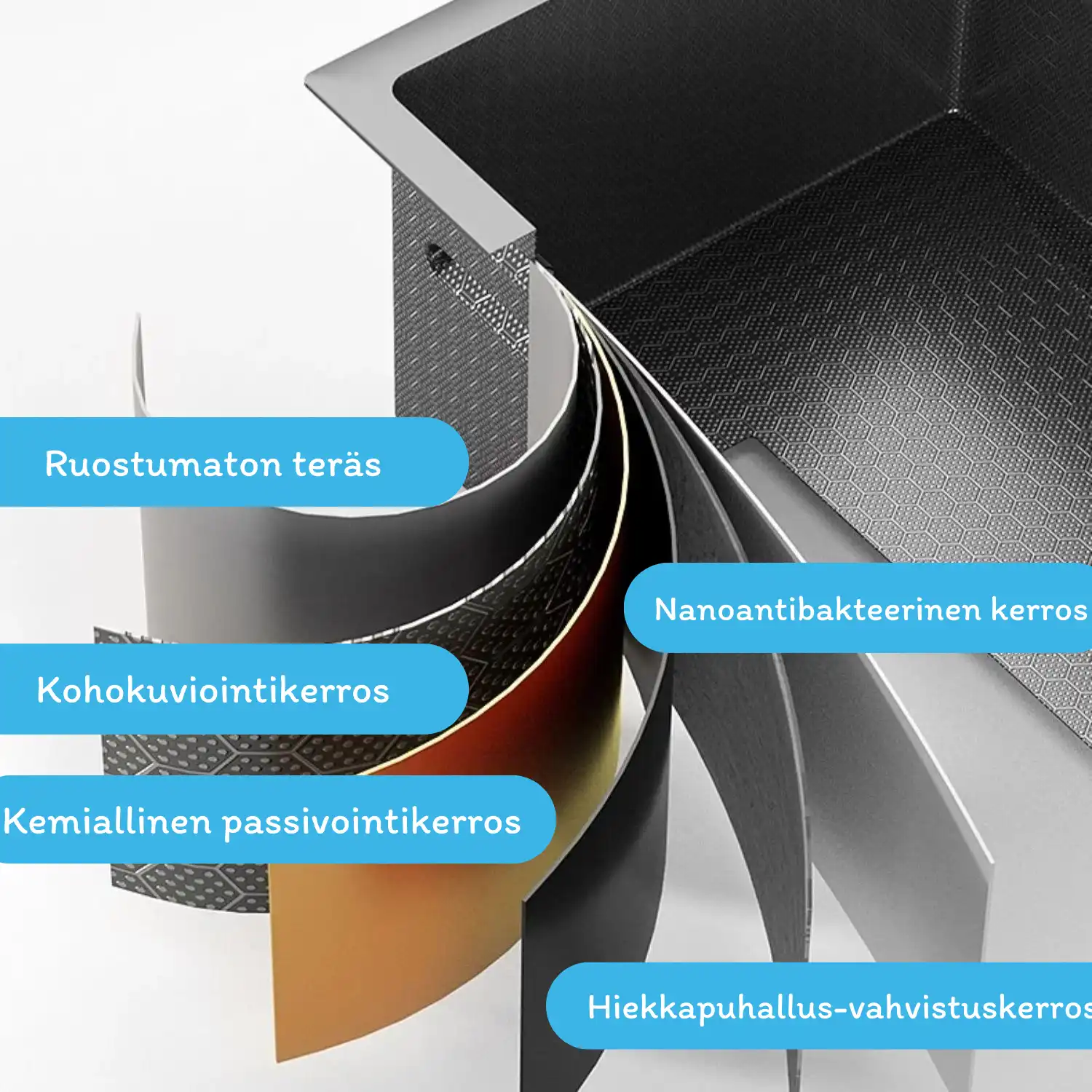 nanopinnoitteinen nanokerros tiskiallas lavuaari pesuallas hana keittiöallas